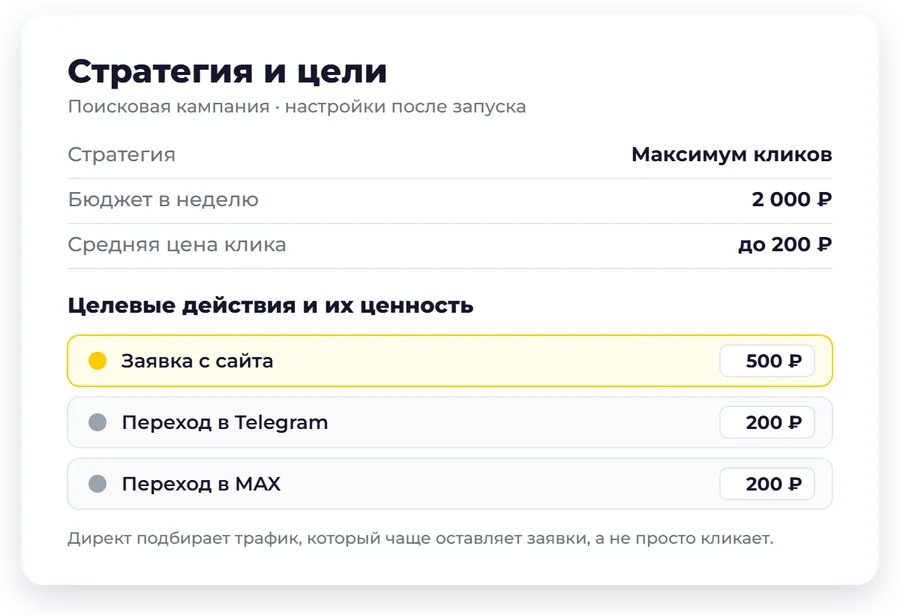 Стратегия кампании и ценность целей: заявка 500 ₽, Telegram и MAX по 200 ₽